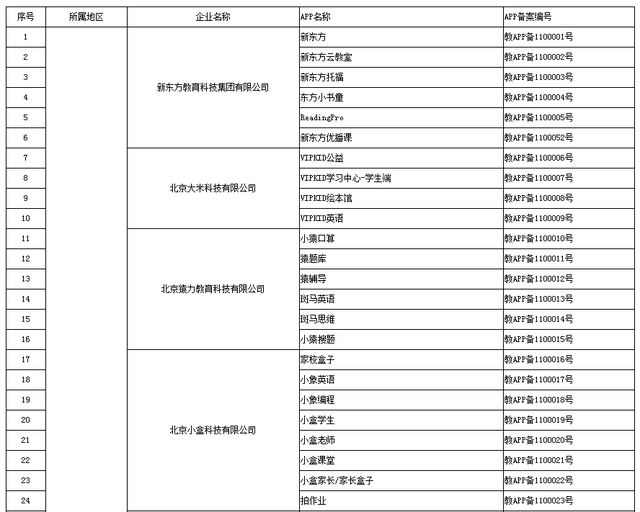 http://pics7.baidu.com/feed/024f78f0f736afc39907b16ac0fb01c1b645129a.png?token=7f96a4b7053bbd06aa2d5d046cf61f0c&s=5AAC3C62310F40EA4C75F1CF0000E0B1