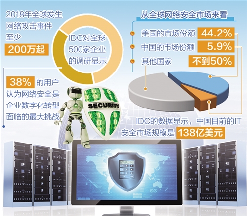 http://nic.upc.edu.cn/_upload/article/images/28/5c/d133202346cb80b527aa377c44a6/42afd82b-12c6-4714-a1fc-ad5913fa92e8.jpg