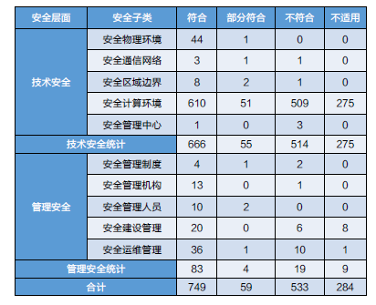 http://nic.upc.edu.cn/_upload/article/images/01/64/cebecefd4e22801114a0673bb6fd/2cec549d-0a80-409c-a5d0-c5d5a9cabc80.png